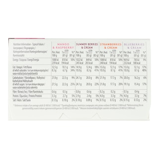 HAAGEN DAZS | Παγωτό Fruit Collection 4 Mini Cups 326g