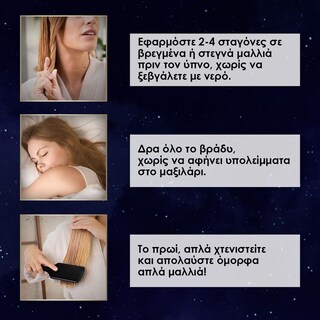 GLISS | Μάσκα Μαλλιών Night Elixir Overnight Repair 100ml