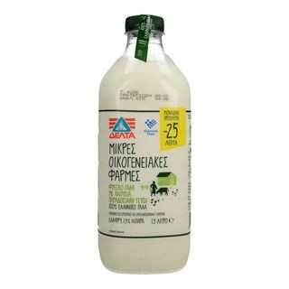 ΜΙΚΡΕΣ ΟΙΚΟΓΕΝΕΙΑΚΕΣ ΦΑΡΜΕΣ | .  1.545LT 0.25Ε