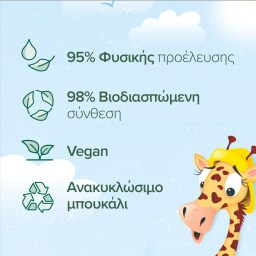 PALMOLIVE | Αφρόλουτρο Παιδικό Αντλία 750ml