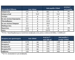 ΟΛΥΜΠΟΣ | Ρόφημα Καρπός Βρώμη Καραμέλα 500ml