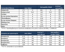 ΟΛΥΜΠΟΣ | Ρόφημα Καρπός Βρώμη Καραμέλα 500ml