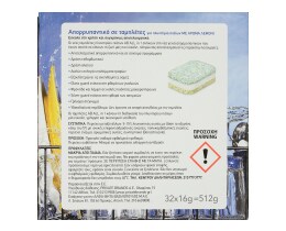 ΑΒ | ΚΑΘ/ΚΑ ΠΙΑΤΩΝ ΠΛΥΝΤΗΡΙΟΥ