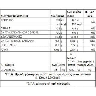 ΟΛΥΜΠΟΣ