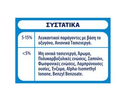 SKIP | Σκόνη Πλυντηρίου Ρούχων Active Clean 20 Μεζούρες