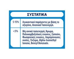 SKIP | Σκόνη Πλυντηρίου Ρούχων Active Clean 20 Μεζούρες