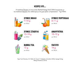 REDBULL | Ενεργειακό Ποτό Red Bull 6x250ml