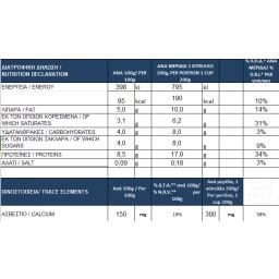 ΟΛΥΜΠΟΣ | Γιαούρτι Στραγγιστό Πλήρες 1kg