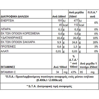 ΟΛΥΜΠΟΣ | Φυσικός Χυμός Πορτοκάλι 1lt