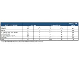 ΟΛΥΜΠΟΣ | Τυρί Φέτα Βαρελίσια ΠΟΠ Σε Άλμη 300gr