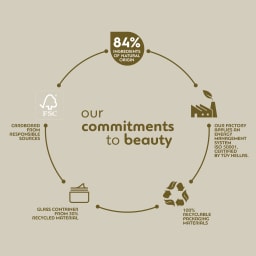 BIOTEN | Κρέμα Ημέρας NutriCalcium Ενδυνάμωσης & Σύσφιξης 50ml