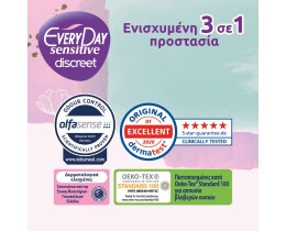 EVERY DAY | Σερβιέτες Ακράτειας Sensitive Discreet Normal 10 Τεμάχια