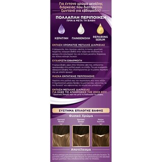 PALETTE | Βαφή Μαλλιών Intensive Color Creme 7.65 Λαμπερή Μόκα 1 Τεμ.