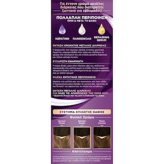 PALETTE | Βαφή Μαλλιών Intensive Color Creme 7.65 Λαμπερή Μόκα 1 Τεμ.