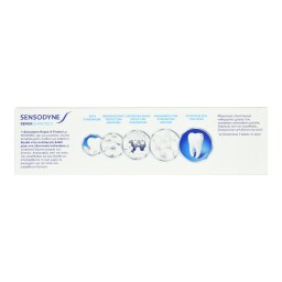 SENSODYNE