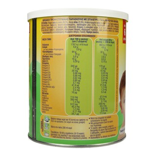 ΓΙΩΤΗΣ | CREAM