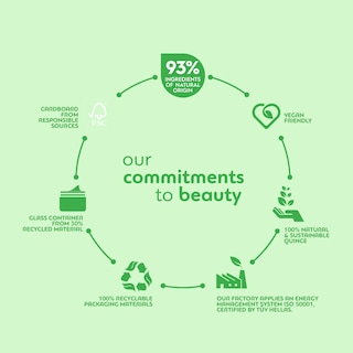 BIOTEN | Κρέμα Προσώπου Ημέρας Skin Moisture Κανονικές Επιδερμίδες 50ml