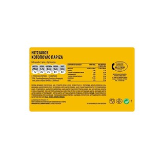 ΝΙΚΑΣ | NIKAS NITSIAKOS CHICKEN PARIZA TOAST