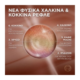 EXCELLENCE | Βαφή Μαλλιών Νο7UR Φυσικό Χάλκινο 1 Τεμάχιο