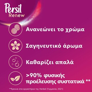 PERSIL | Yγρό Πλυντηρίου Ρούχων Renew & Blossom 24 Μεζούρες