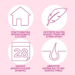 VEET | Αποτριχωτικές Ταινίες Σώματος Κανονικές Επιδερμίδες 20 Τεμάχια
