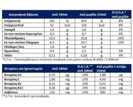 ΟΛΥΜΠΟΣ | Ρόφημα Καρπός Βρώμη Σοκολάτα 500ml