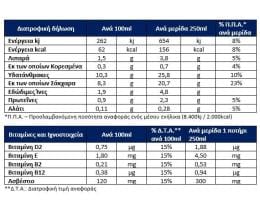 ΟΛΥΜΠΟΣ | Ρόφημα Καρπός Βρώμη Σοκολάτα 500ml
