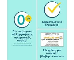 PAMPERS | Πάνες Μωρού Premium Care Νο3 Αποκλειστικά Online 200 Τεμάχια