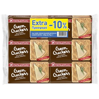 ΠΑΠΑΔΟΠΟΥΛΟΥ | .