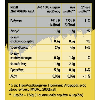KNORR | Noodles Αυγού 250g