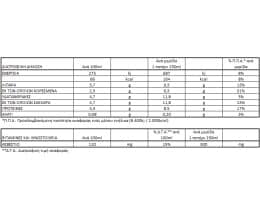 ΟΛΥΜΠΟΣ | ΕΠΙΛΕΓΜΕΝΟ | Φρέσκο Γάλα Πλήρες 3.7% Λιπαρά 1.5lt