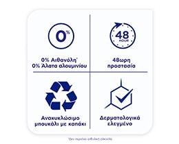 SANEX | SANEX DEO R/ON BIOME ANTI IRRIT.50ML Roll On Dermo Biome Anti Irritation 50ml