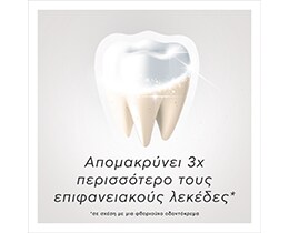 COLGATE | COLGATE ΟΔ/ΜΑ ELIXIR WHITE REST.80ML