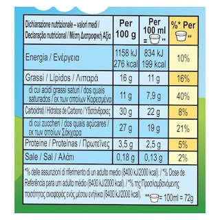 BEN & JERRY'S | ΠΑΓΩΤΟ  100ML