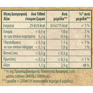 KNORR-ΣΠΙΤΙΚΟΣ