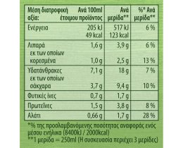 KNORR | Τοματόσουπα με Μοτσαρέλα 96g