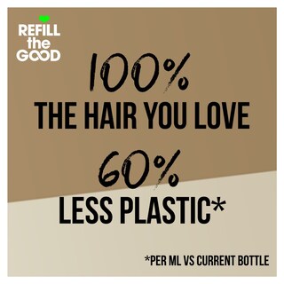 PANTENE | Σαμπουάν Αναδόμηση & Προστασία Ανταλλακτικό 480ml