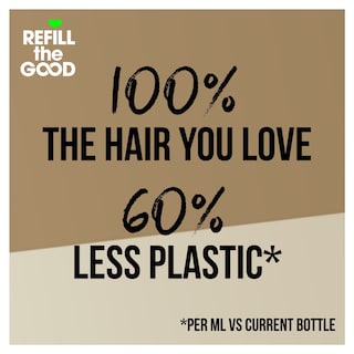 PANTENE | PANTENE ΣΑΜΠ.ΑΝΑΔΟΜ.REFILL 480ML