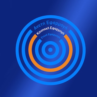 DUREX | Προφυλακτικά Classic 12 Τεμάχια