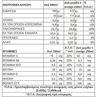 ΟΛΥΜΠΟΣ | Φυσικός Χυμός 9 Φρούτα 7 Βιταμίνες 500ml