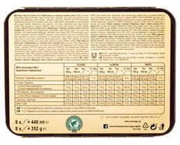 MAGIC | ICE CREAM ΞΥΛΑΚΙΑ MAGIC ΜΙΝΙ 8 X 352 GR 6+2X50GR