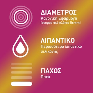 DUREX | Προφυλακτικά Pleasure Max 12 Τεμάχια