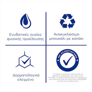 SANEX | Αφρόλουτρο Zero% Anti-Pollution 600ml