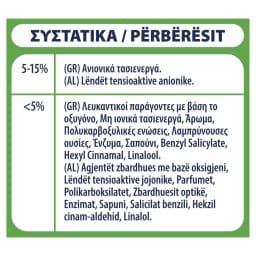 SKIP | Σκόνη Πλυντηρίου Ρούχων Spring Fresh 50 Μεζούρες