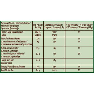 ELITE | Κράκερς Μεσογειακά Σπανάκι & Γεύση Φέτας 50g