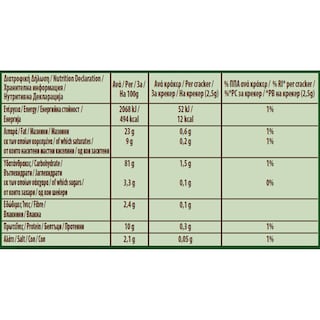 ELITE | Κράκερς Μεσογειακά Σπανάκι & Γεύση Φέτας 50g