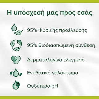 PALMOLIVE | Αφρόλουτρο Naturals Μέλι & Γάλα 500ml