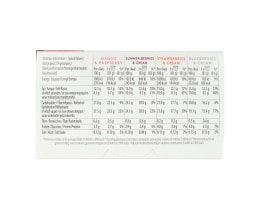 HAAGEN DAZS | Ice Cream Fruit Collection 4 Mini Cups 326g