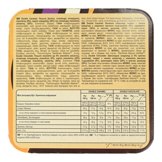 MAGIC | Παγωτό Ξυλάκι Mini Double Caramel Chocolate 6x50g