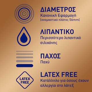 DUREX | Προφυλακτικά Real Feel 12 Τεμάχια